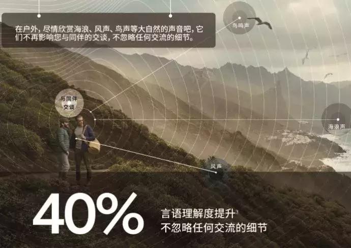 ai智能大功率助听器,ai智能听力学习机