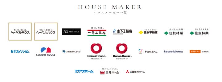 带你云探展览系列,带你云看房