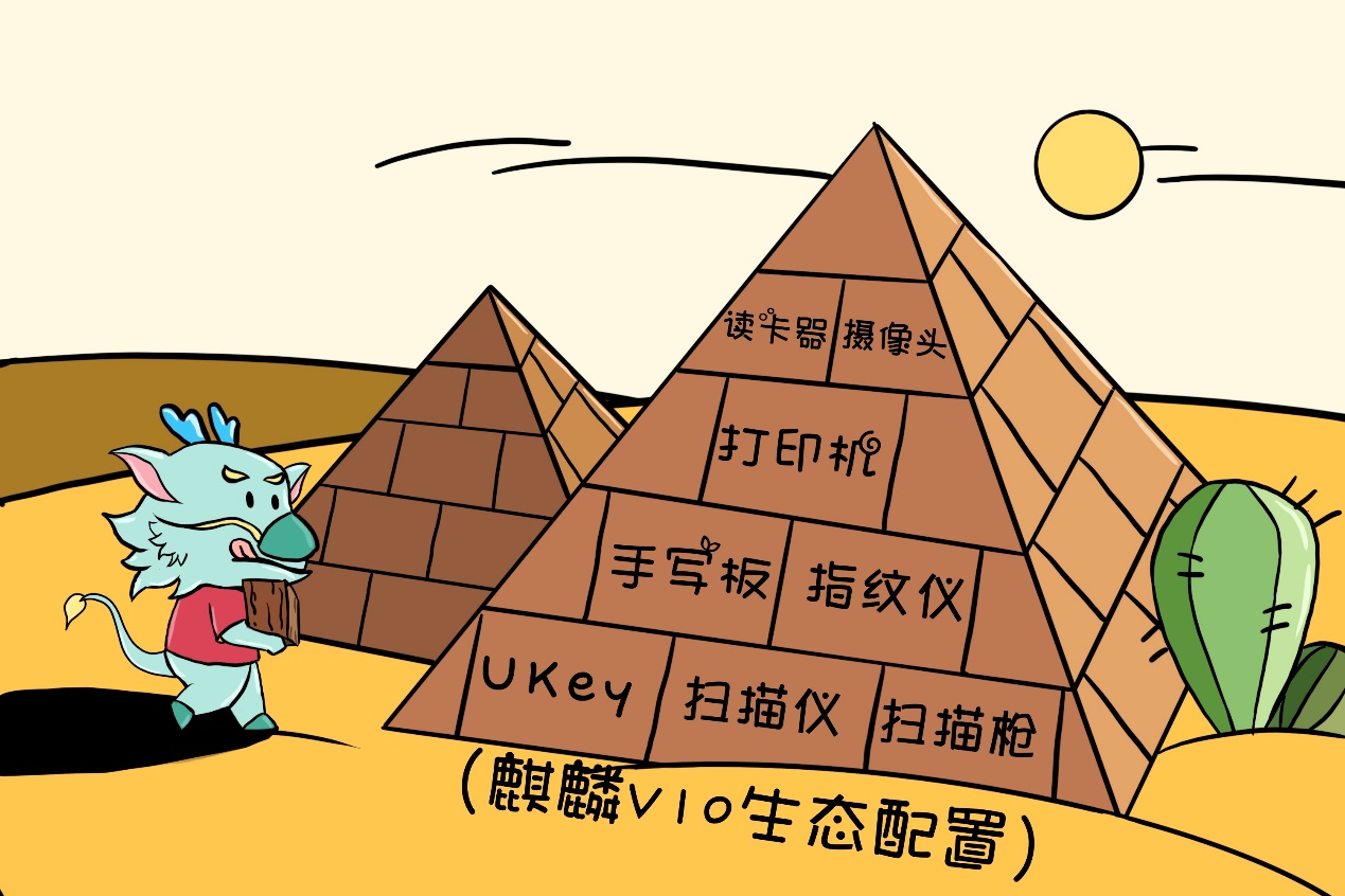 银河麒麟v10能不能装双操作系统,国产麒麟v10与银河麒麟v10