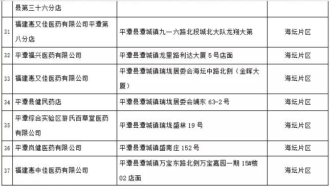 官宣贮存口罩,口罩官宣