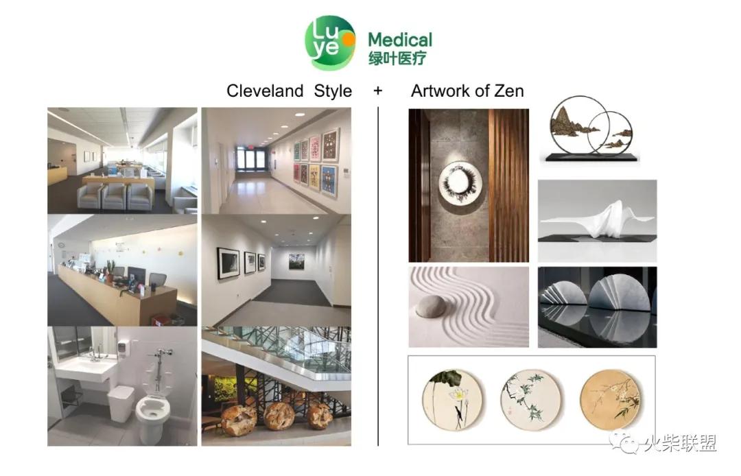 绿叶爱丽美医疗美容,上海绿叶爱丽美医疗美容图片