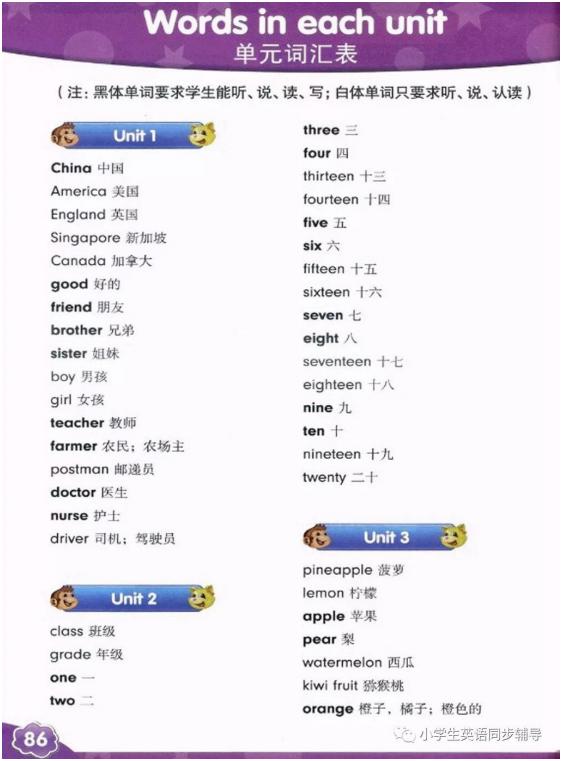 人教版新起点英语四年级上册课本,人教精通英语电子课本六年级下册