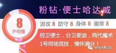 nba2k19便士哈达威,约翰逊2k19