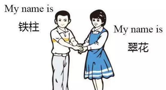 在外国人眼里好听的英文名,文艺又少见的洋气的英文名