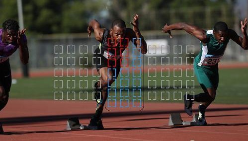 自学摄影胶片,自学照相机教程