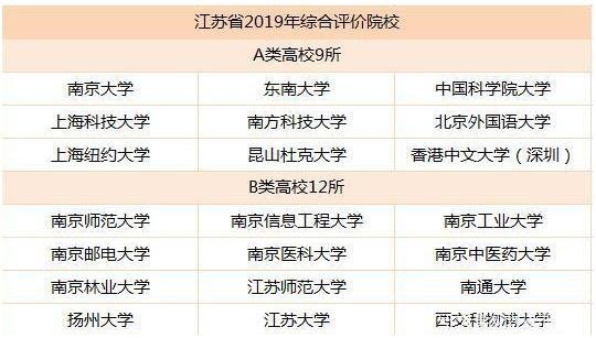 小欢喜乔英子冬令营,小欢喜英子南大冬令营怎么取消了