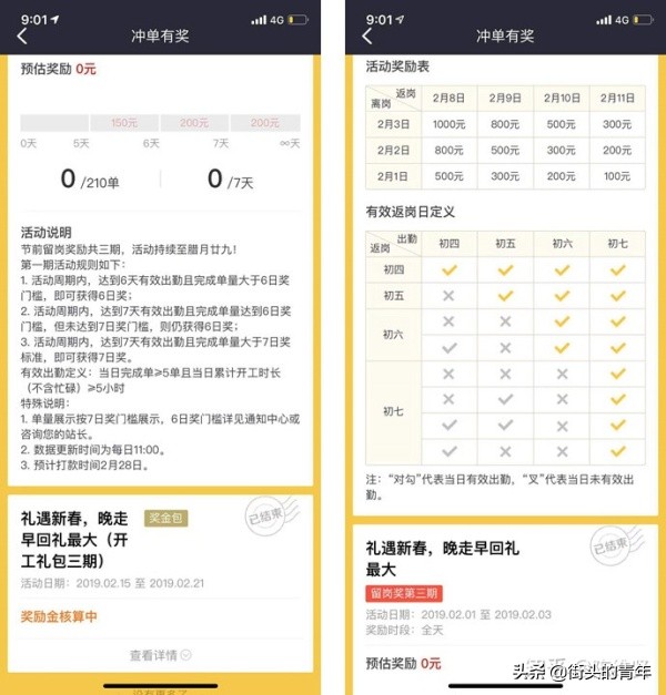 美团配送员运营套路,进美团外卖配送员的正规流程