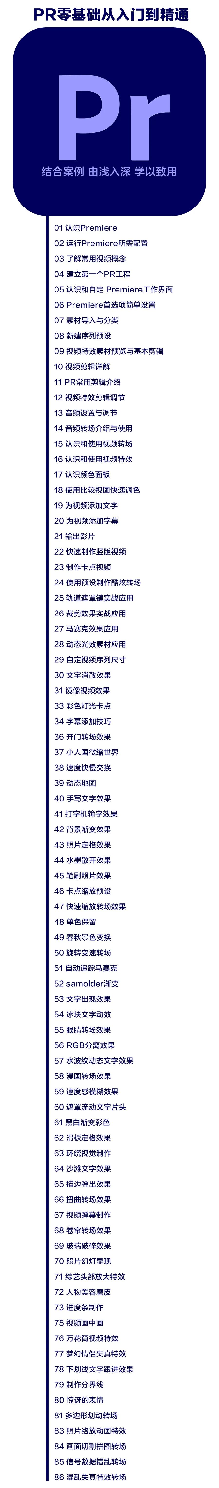 Pr零基础入门教程,pr视频剪辑教程零基础入门教程