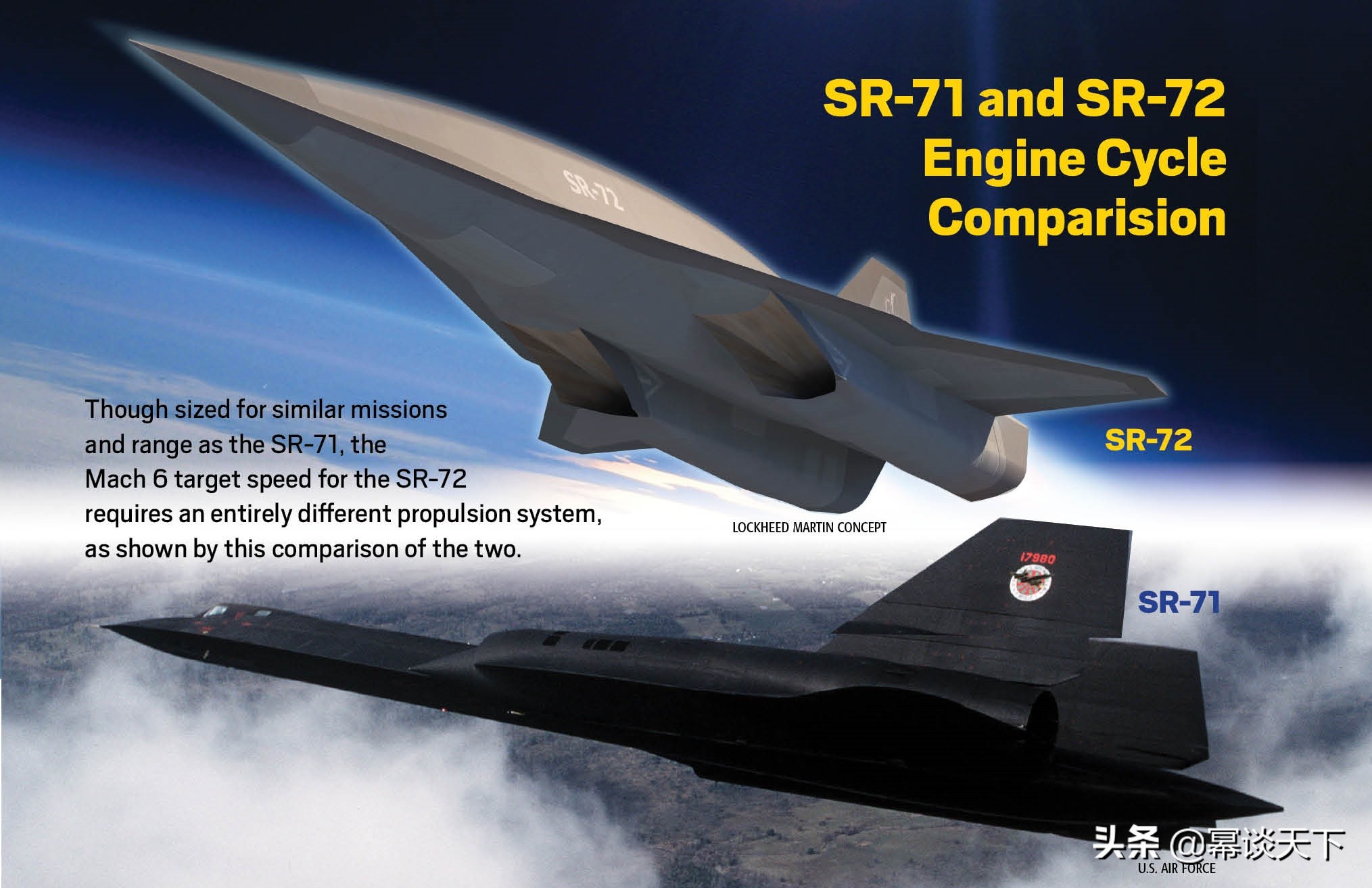 sr-72鍙嶅埗瀵煎脊,sr72瀵煎脊澶氬皯椹但