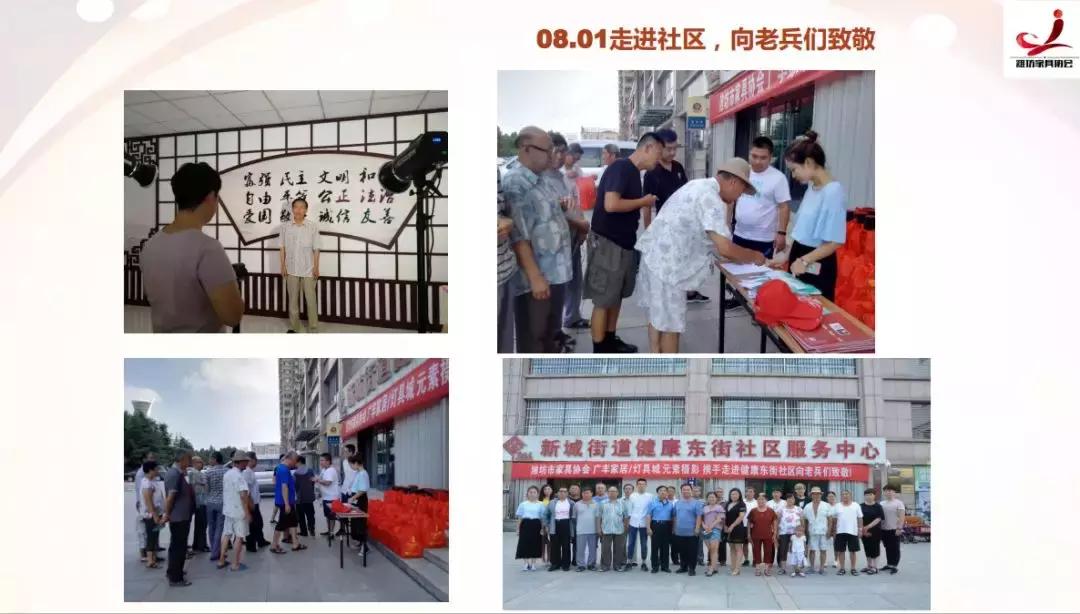 2018年家具行业,潍坊最近二十年发展史