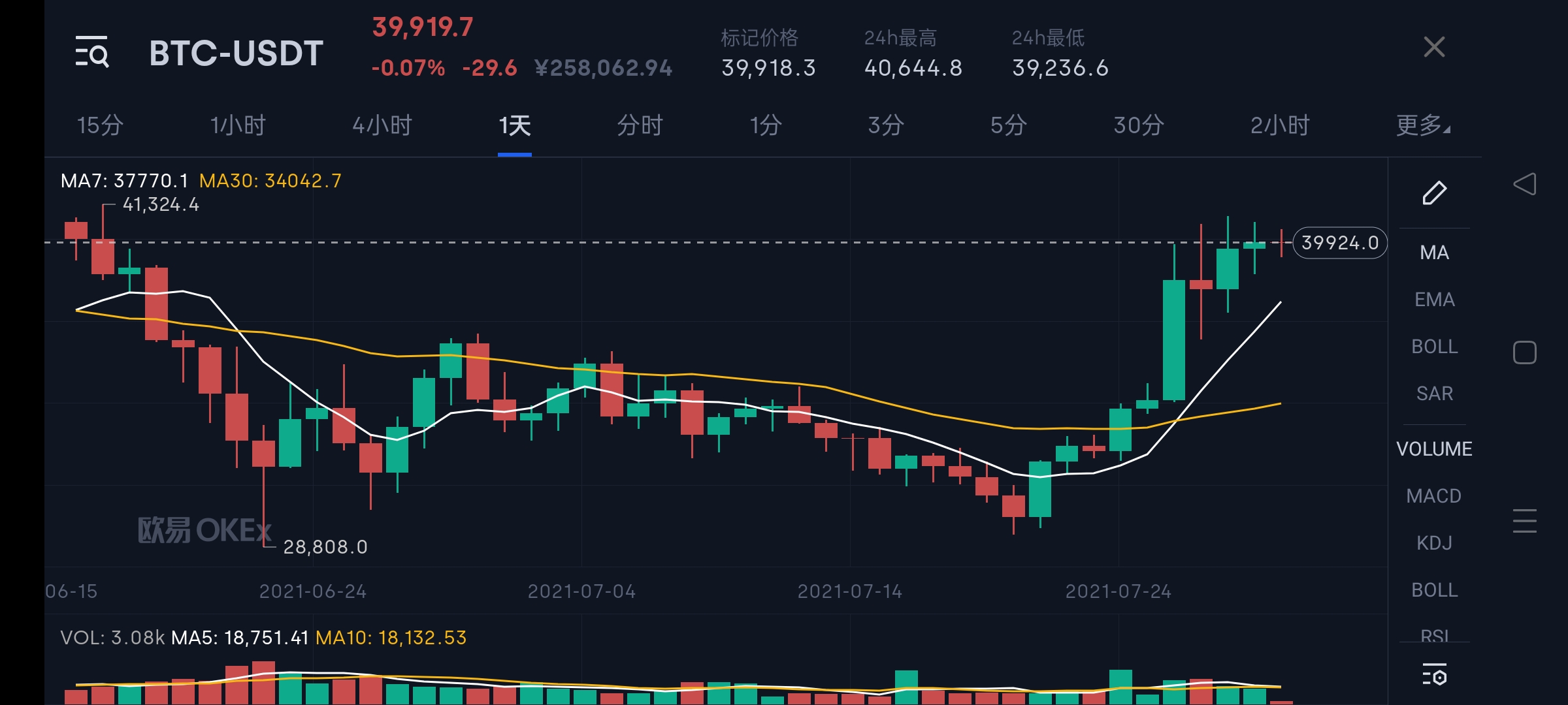 汉堡王牛油果汉堡买一送一,巴西汉堡