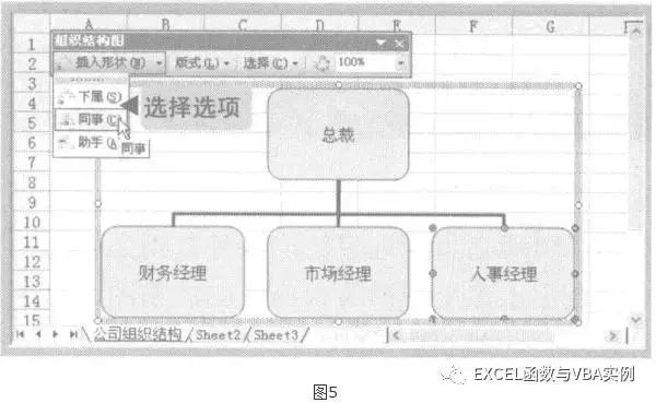 如何使用Excel制作组织架构图,你会做这样的组织架构图吗?