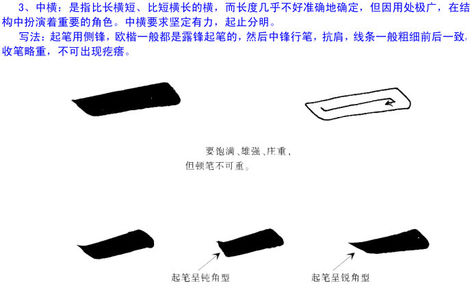 欧阳询楷书毛笔字入门基本笔画,欧阳询楷书九成宫基本笔画怎么写