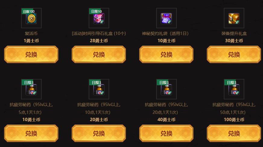 dnf没有疲劳可以刷什么图得经验,dnf免疲劳深渊在哪