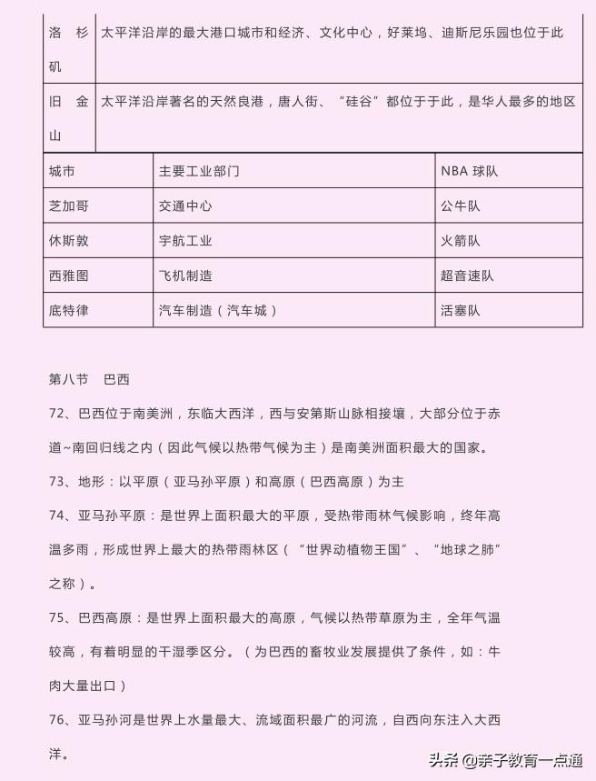 初中地理中考必背知识点及图,初中地理150个知识点免费