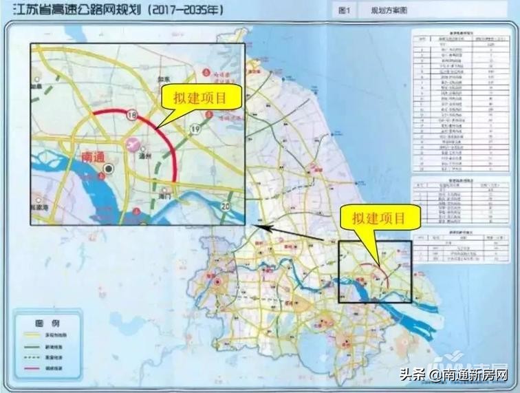 南通城市经济发展,南通通州未来10年发展前景