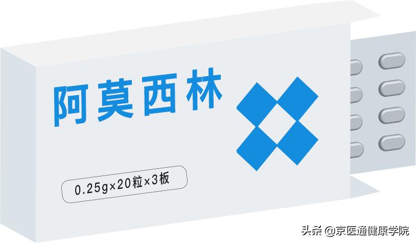 消炎药阿莫西林下火吗,消炎药阿莫西林伤胃吗