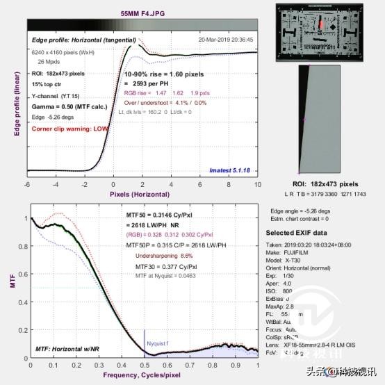 富士X-T30二代评测,富士x-t30开机键在哪儿