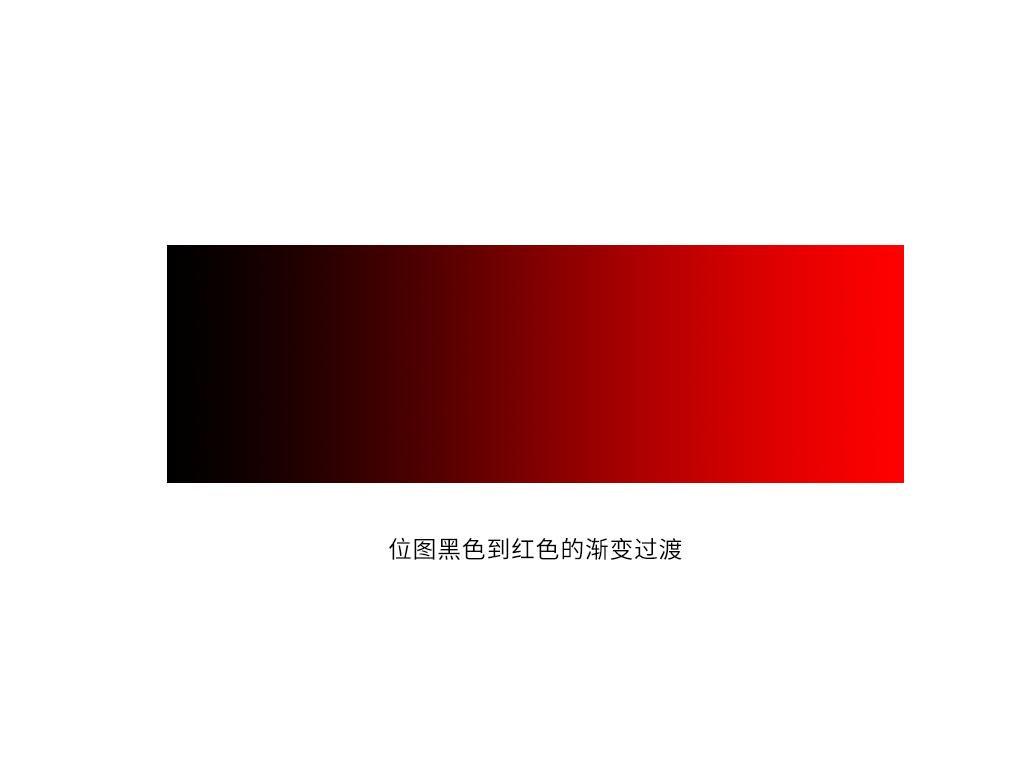 如何快速的学习PhotoshopCC2021，从小白变大神