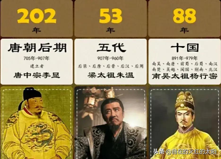 老教授讲历史视频全集,历史老教授总结