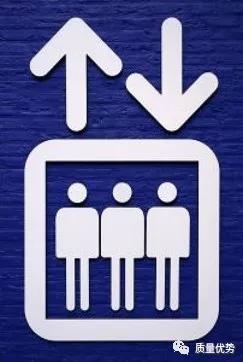 可视化管理推行要点,可视化管理的五个方面