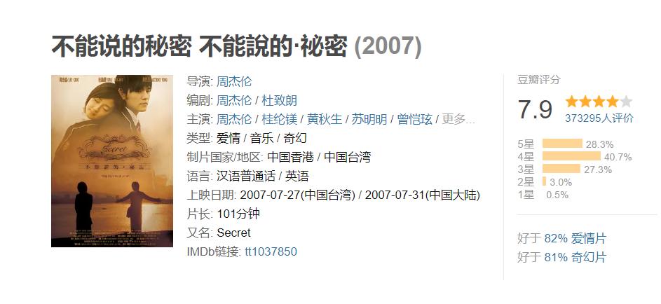 周杰伦8090的青春,周杰伦80后90后