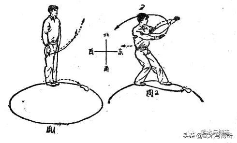 梁式八卦掌老八掌,梁派老八掌教学