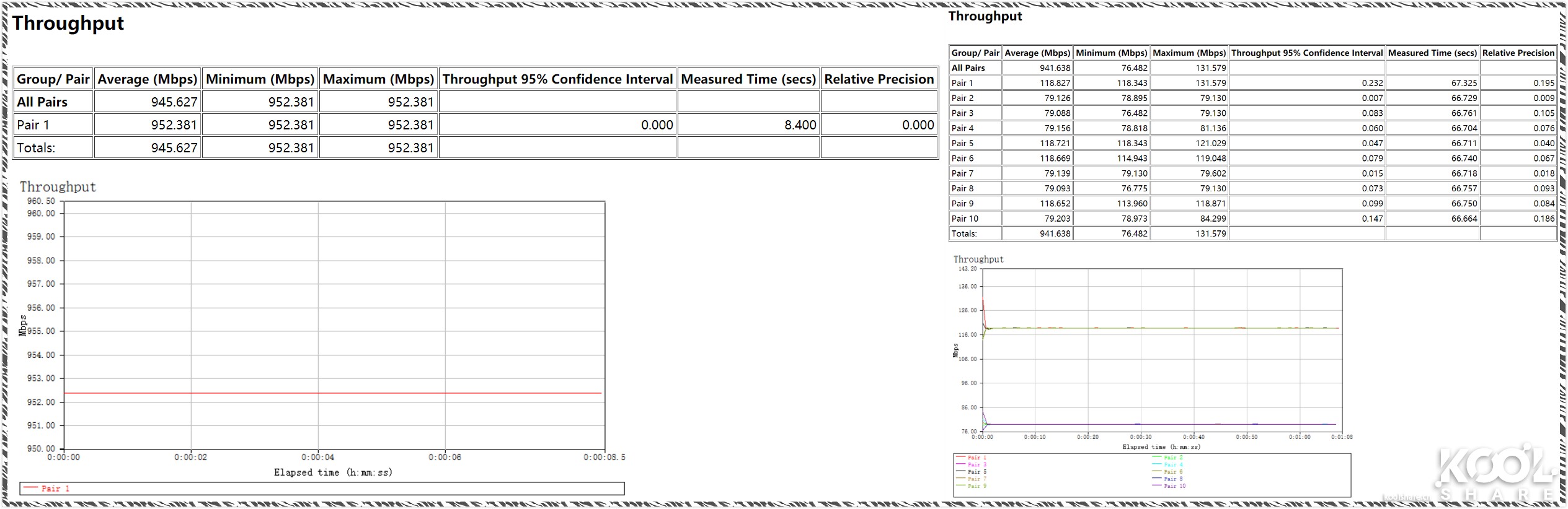 华硕路由器rt-ax86u新款拆解,华硕asusrt-ax68u电竞wifi6路由器