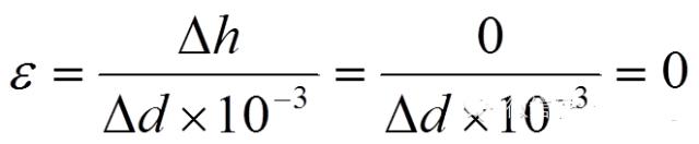 暖通焓湿图各种点的含义,暖通设计图稿真实视频