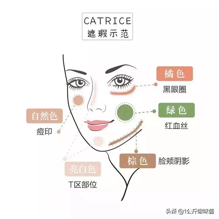 kiko海外旗舰店清仓,kiko买2送15