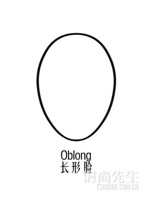 大圆脸的我戴错了眼镜，脸又放大了1倍｜喵定