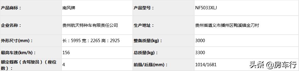 旅居房车生产,工信部旅居车房车公告
