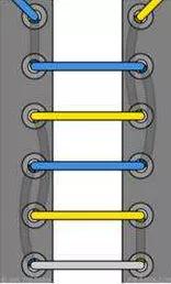 6种鞋带穿法,6种系鞋带方法旧鞋秒变新鞋