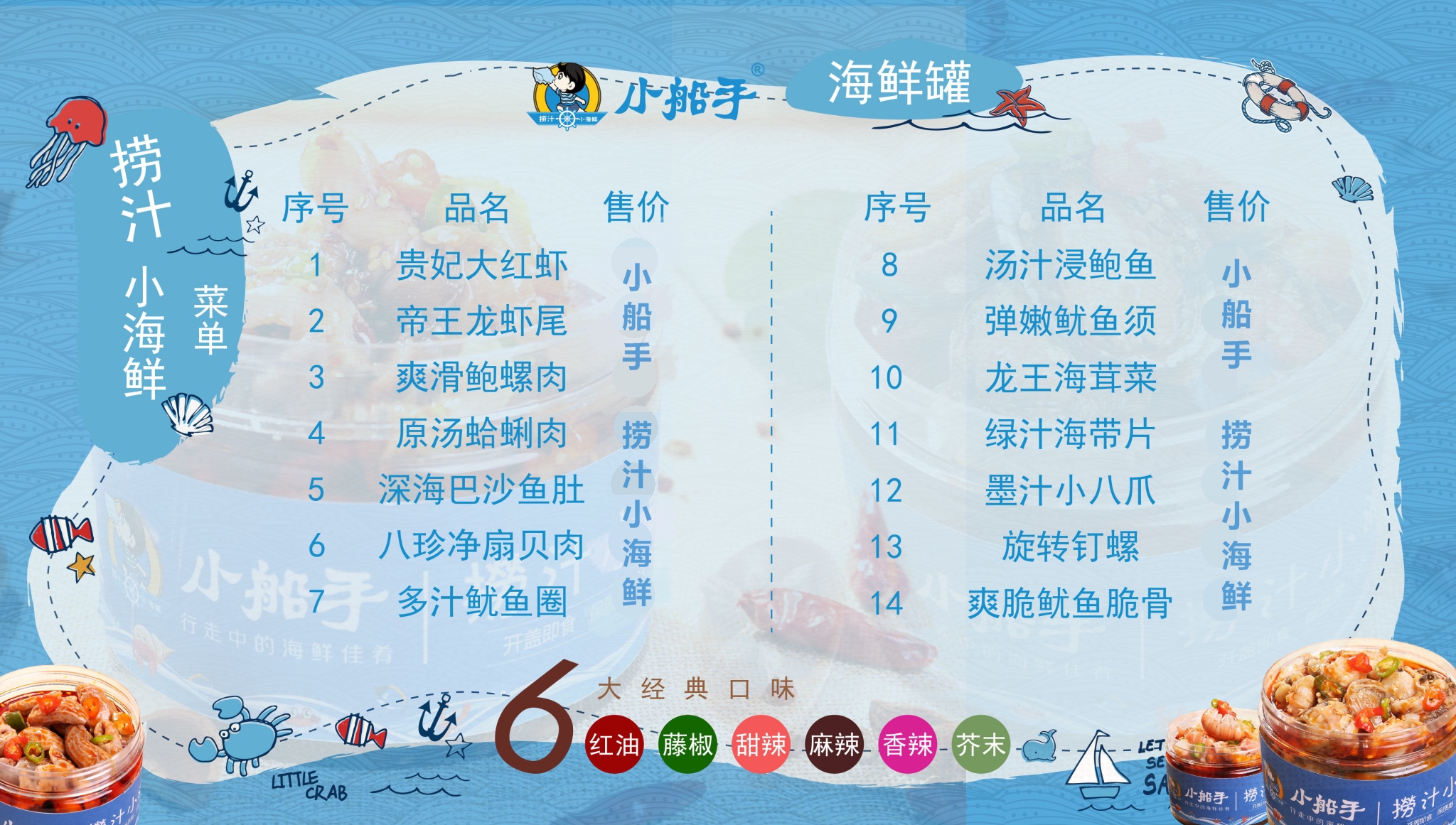 怎样选择适合自己的餐饮加盟项目,餐饮连锁加盟店如何才能人气爆棚