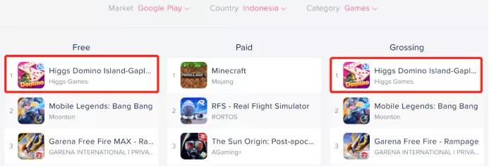 印尼赌博处罚,印尼组织网络赌博怎么处罚