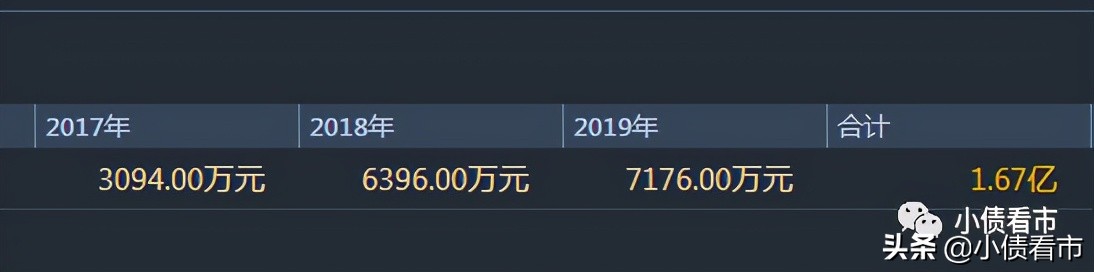 骞胯タ鎶曡祫闆嗗洟浜嬩欢鍚庣画,骞胯タ閲戣瀺鎶曡祫闆嗗洟杈熻埃