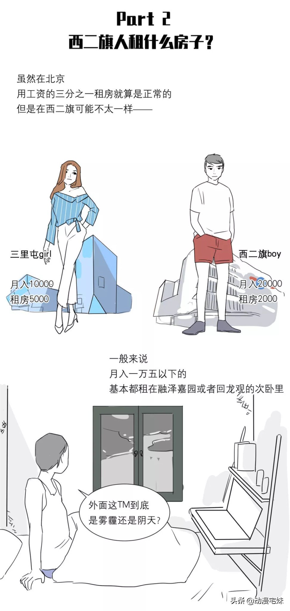 北京西二旗租房1000左右推荐,西二旗附近三室租房多少钱