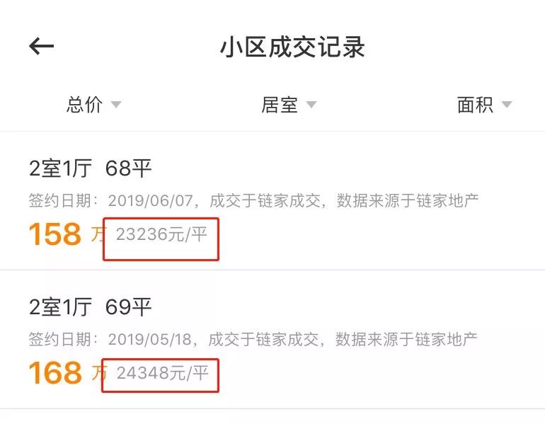 卖不动还不降价,卖不动就涨价为什么