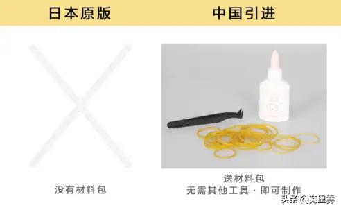 40岁大叔的折纸,最赚钱的十种手工折纸