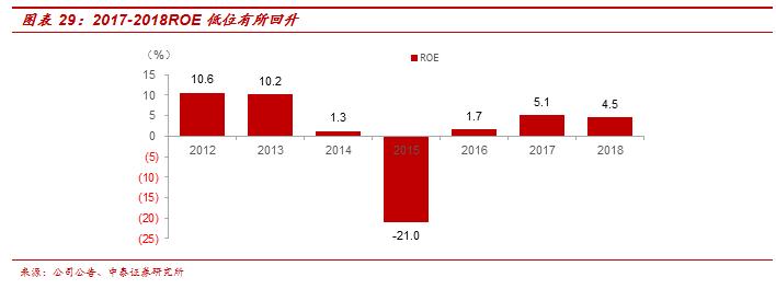 600246万通地产股评,600246万通发展明天会涨吗