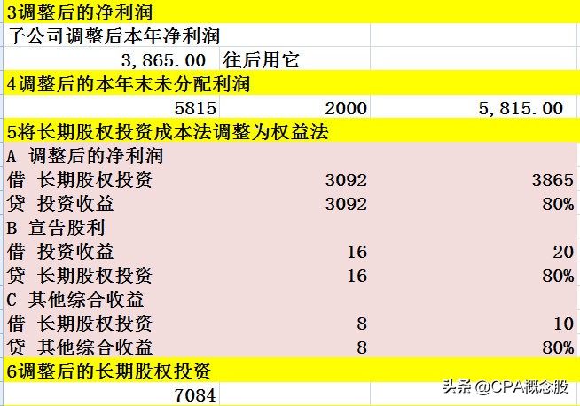 康缘药业的一季度分析,康缘药业2018业绩预告