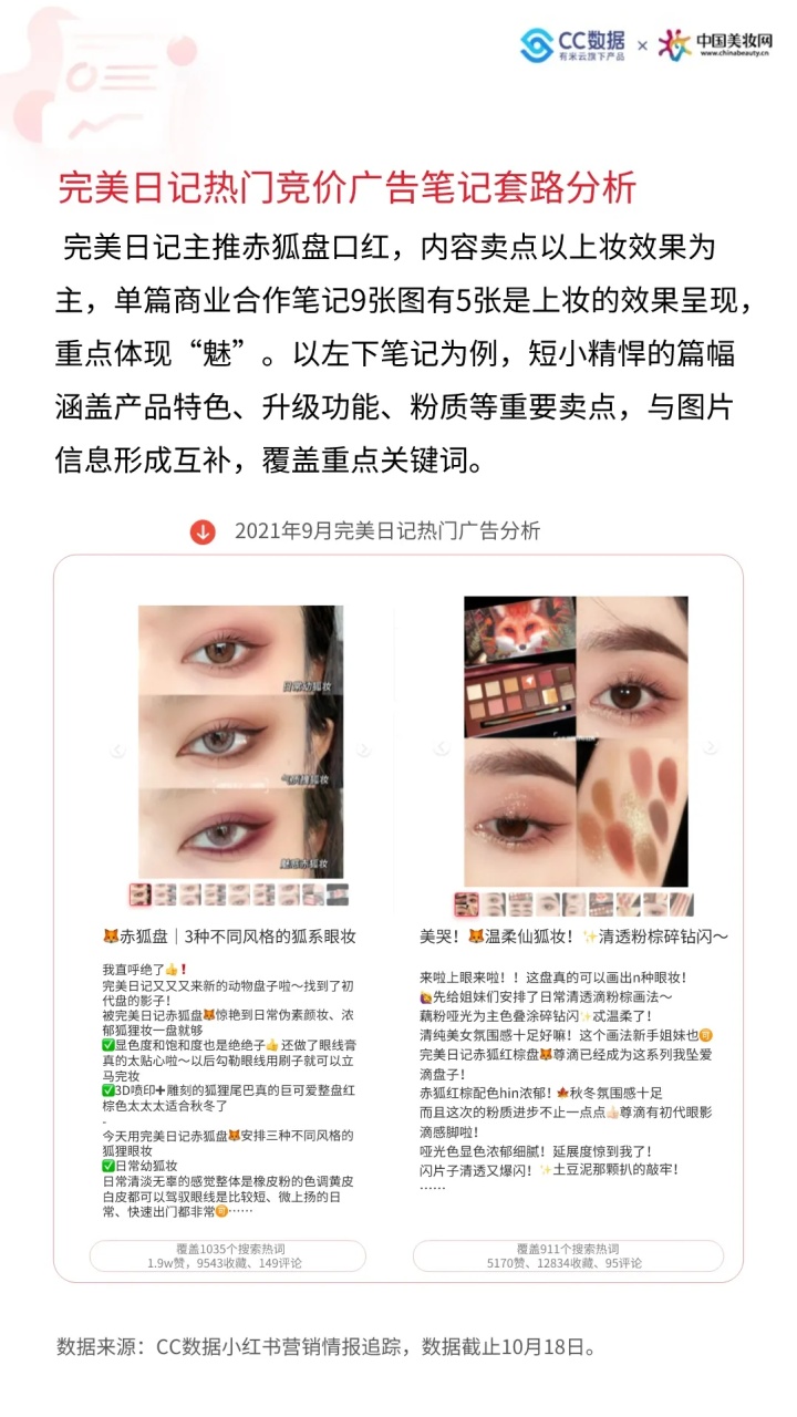 小红书美妆热销品牌,2020小红书年中美妆