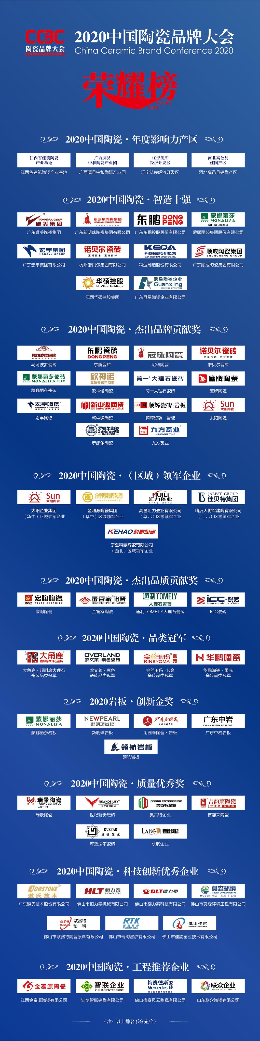 运费比砖贵、出货堪比“西天取经”……瓷砖外贸叫苦不迭