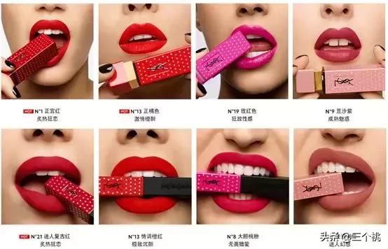 最吸引人的几款礼物,送给自己最有价值的礼物