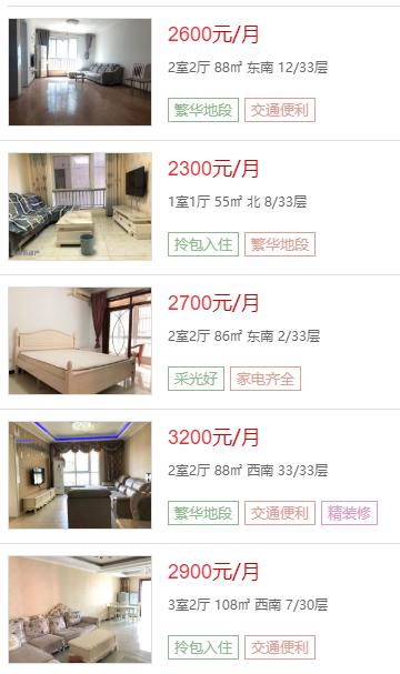 西安哪个片区租房便宜,西安热门地段租房