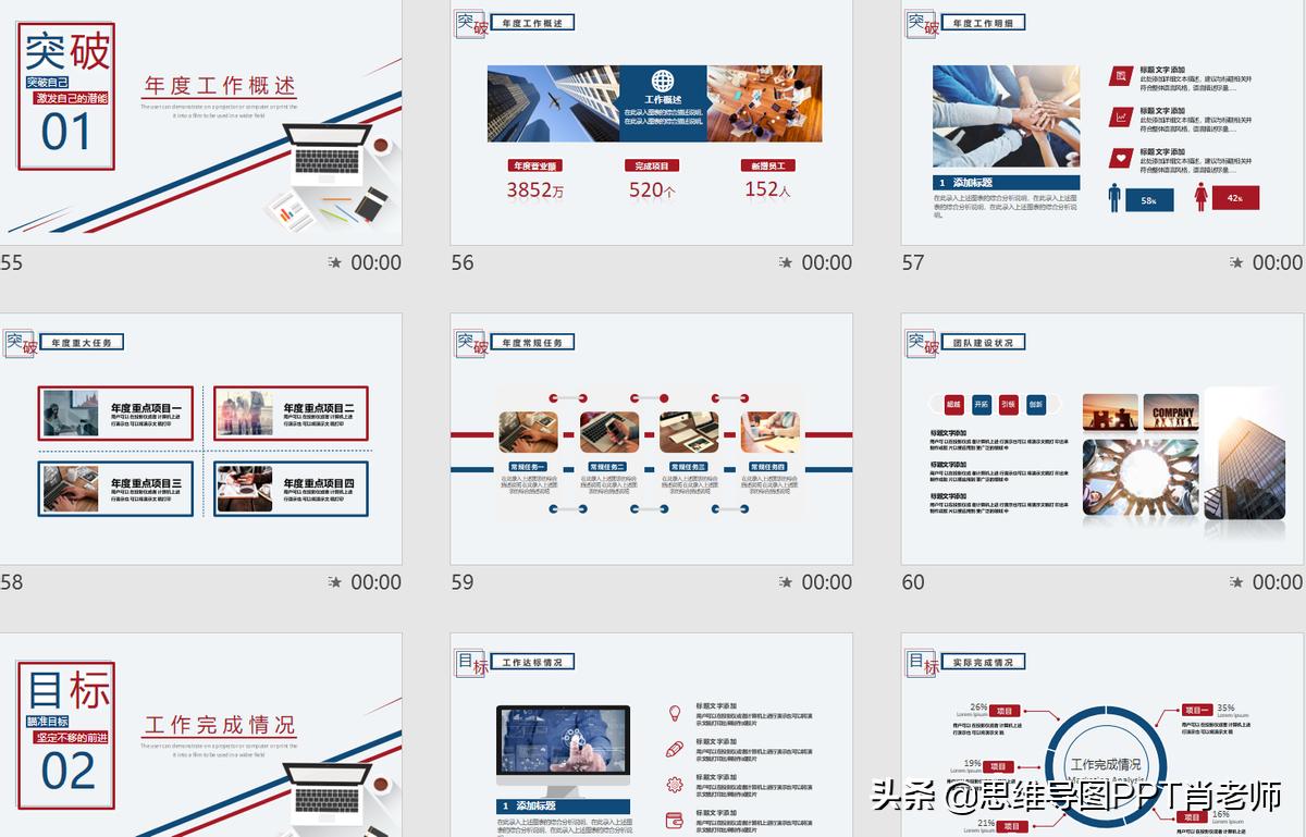 怎么提升你的收入,不要抱怨收入取决于你的努力程度