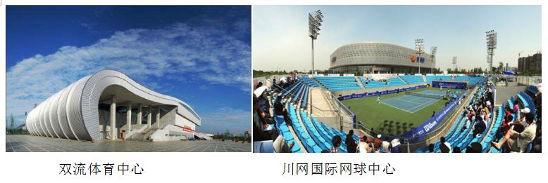 成都楼市一览表,双流楼市最新消息