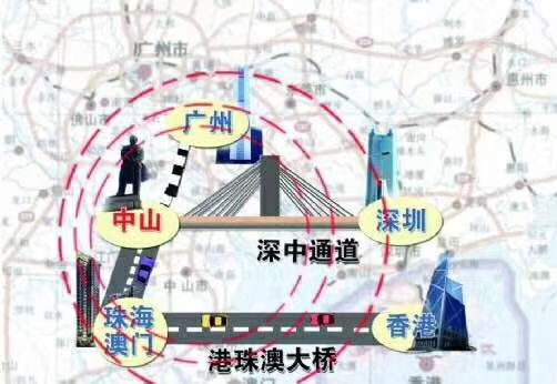 深中通道中山未来发展 (深中通道最利好中山哪个区)