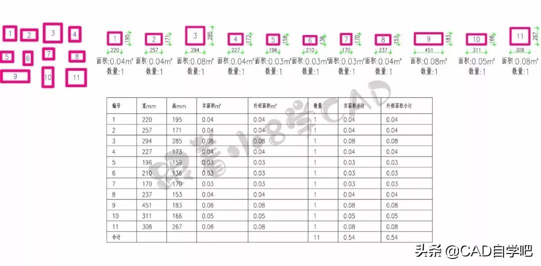 钣金cad电脑排版下料技巧,cad画完怎么排版下料