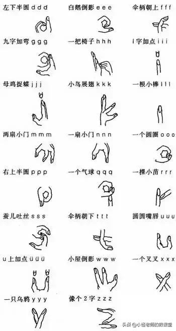 一年级拼音aieiui的拼音拼读练习,小学一年级拼音重点知识